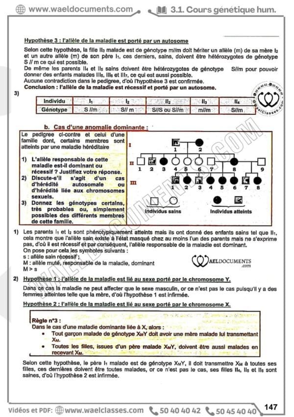 [H7new] SVT- Cours et séries pilote corrigés- Bac maths