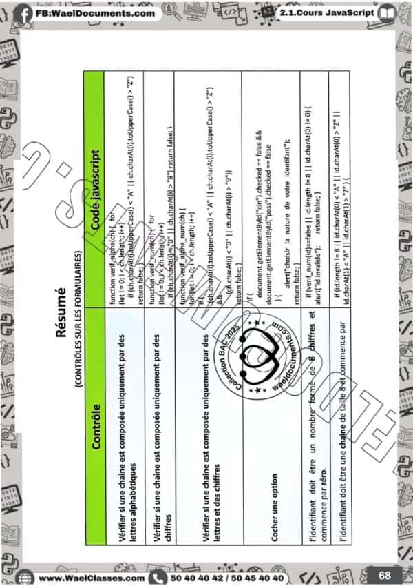 [i3new] STI- Cours tous les chapitres- Bac informatique