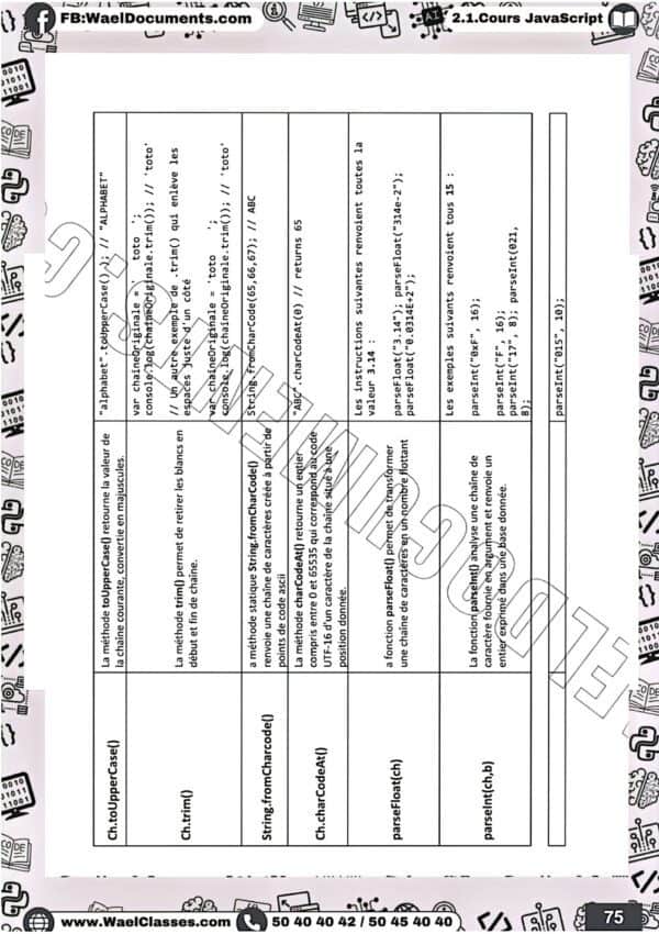[i3new] STI- Cours tous les chapitres- Bac informatique