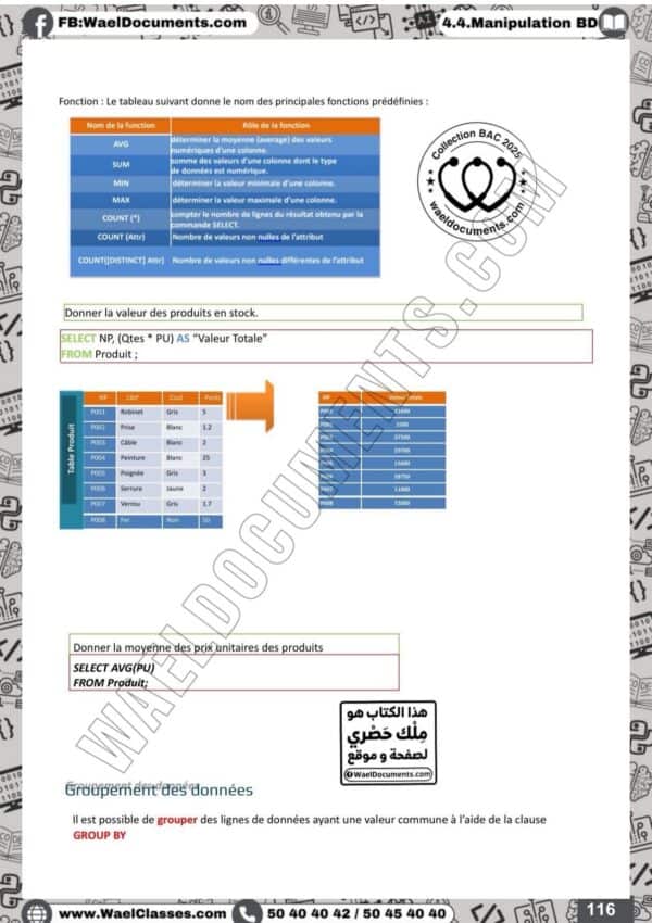 [i3new] STI- Cours tous les chapitres- Bac informatique