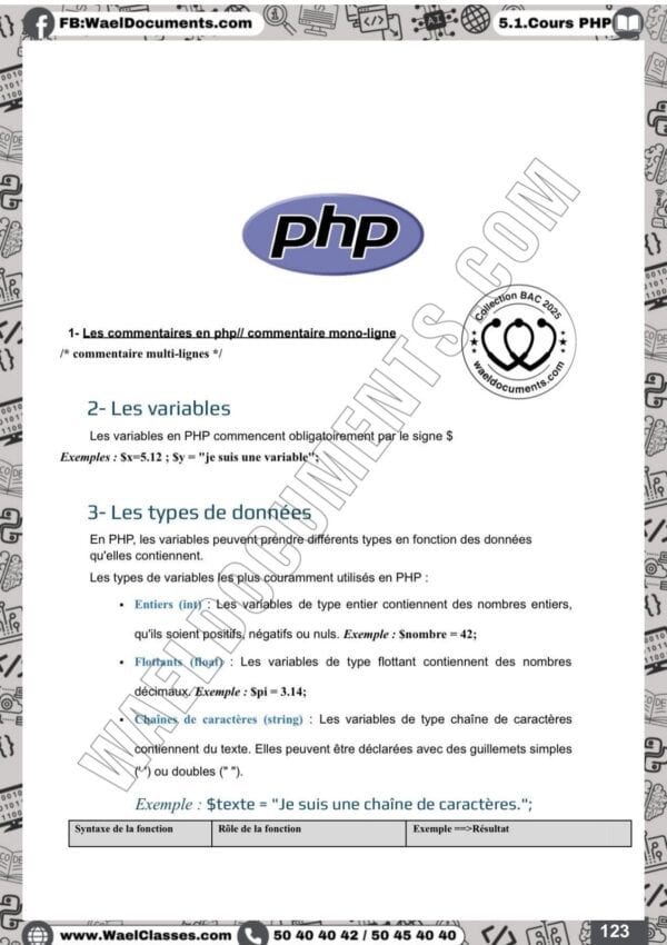 [i3new] STI- Cours tous les chapitres- Bac informatique