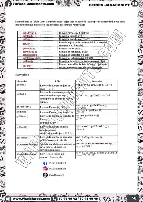 [i4new] STI- Exercices et TP corrigés- Bac informatique