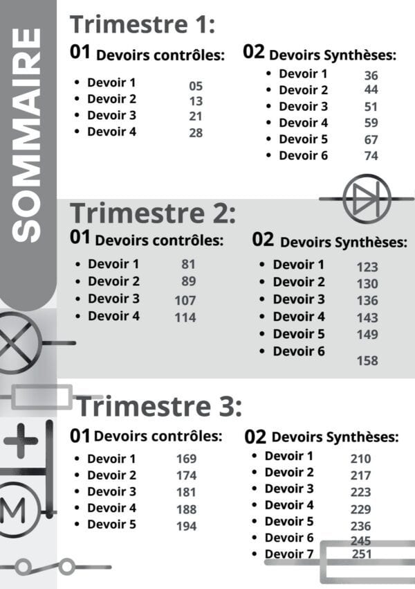 [i6new] physique-devoirs corrigées en détails-bac informatique