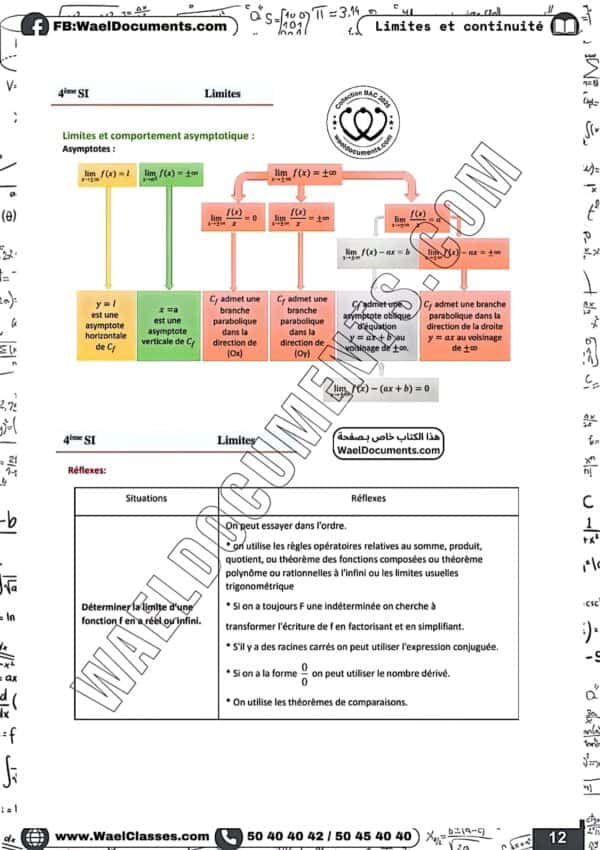 [i8new] mathématique-cours et résumés tous les chapitres-bac informatique