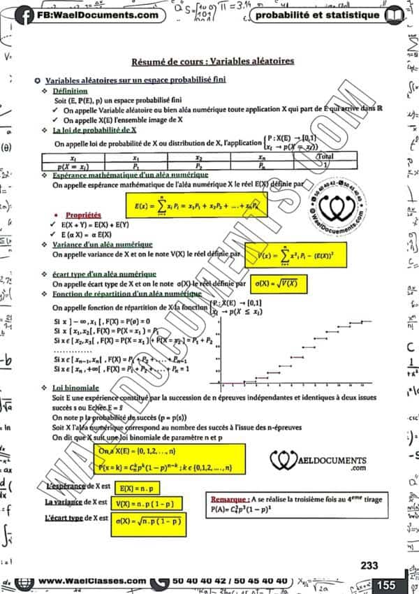[M1new] Mathématique- Cours et résumés- Bac sciences
