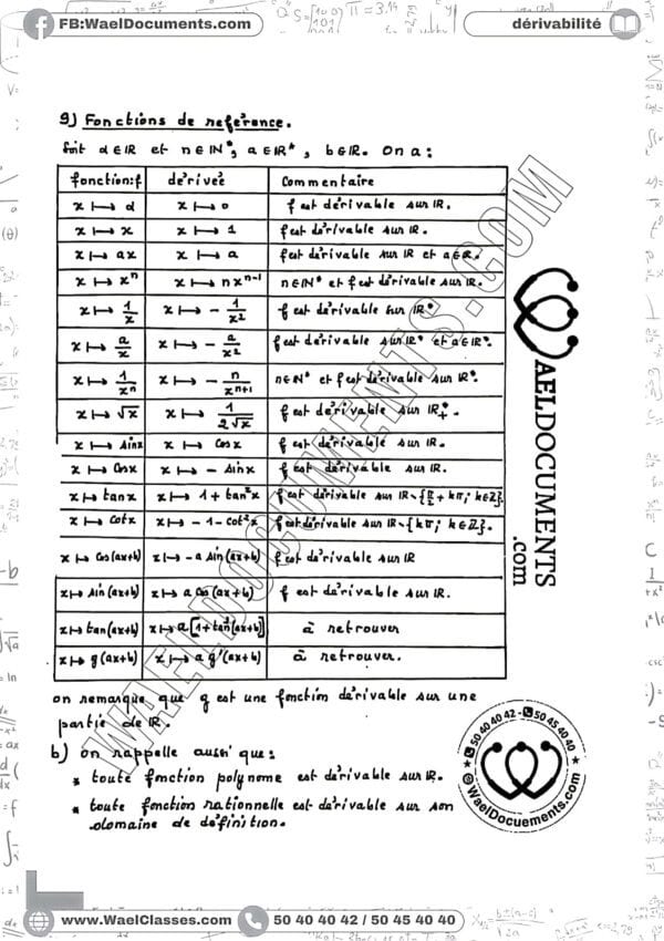 [M2new] Mathématiques- Exercices corrigés- Bac sciences