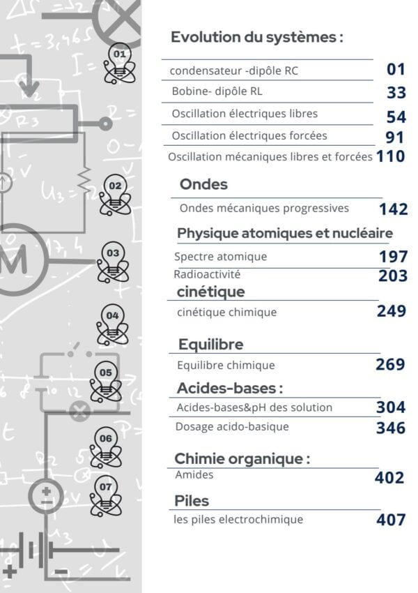 [P1new] Physiques- Cours bien détaillé- Bac science