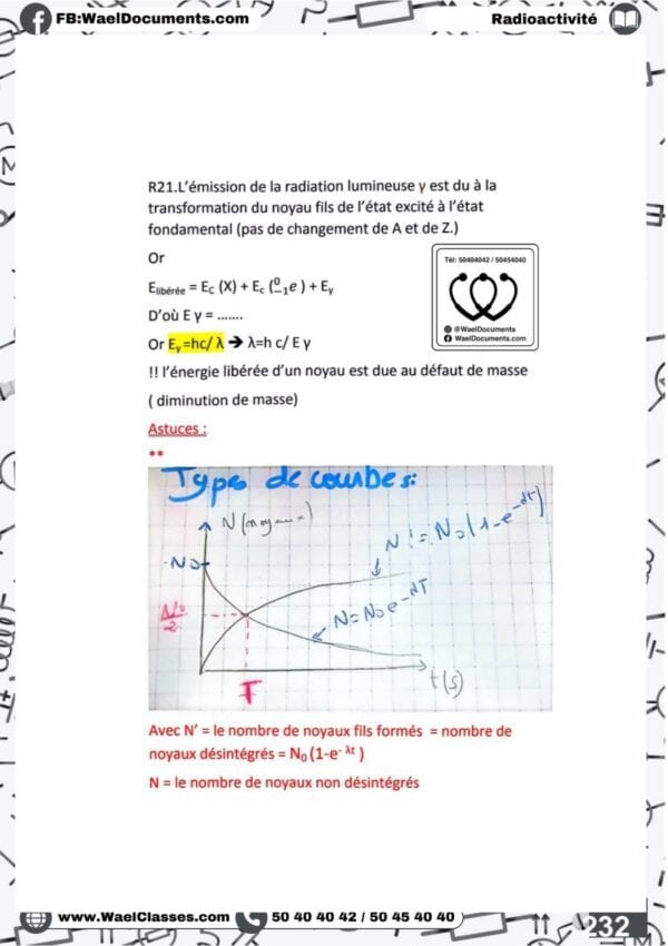 [P1new] Physiques- Cours bien détaillé- Bac science
