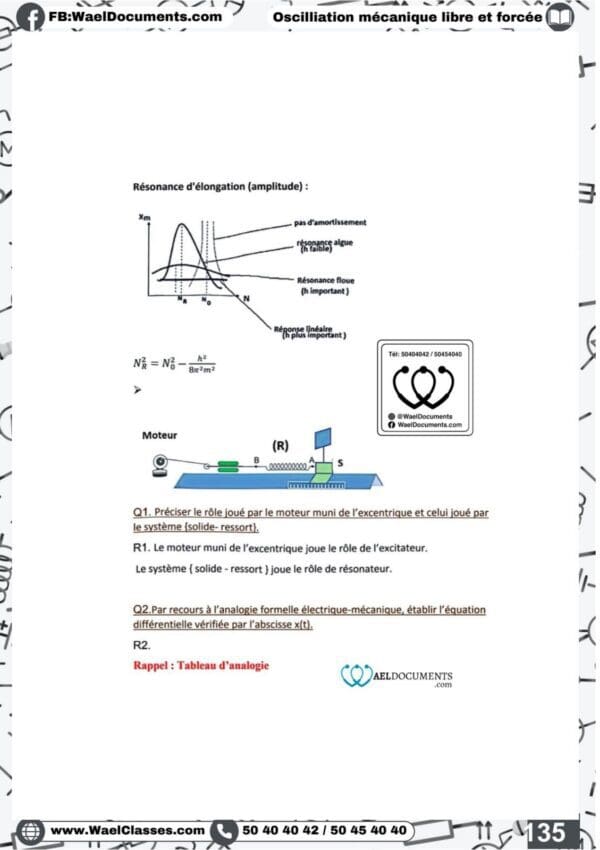 [P1new] Physiques- Cours bien détaillé- Bac science