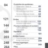 [P2new] Physiques- Résumés tous les chapitres et explications en derja- Bac sciences