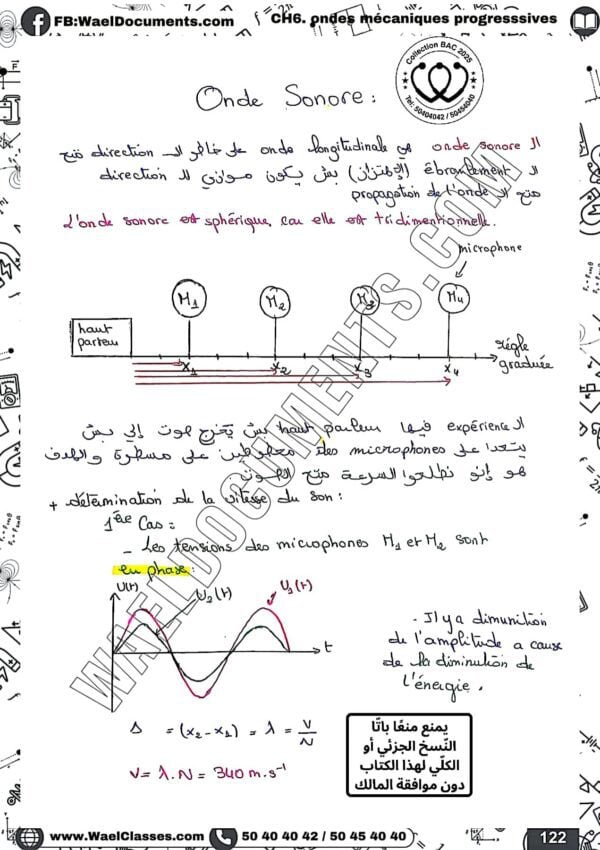 [P2new] Physiques- Résumés tous les chapitres et explications en derja- Bac sciences
