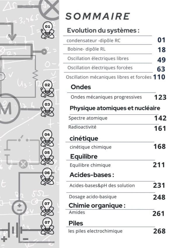 [P3new] Physiques- Exercices niveau moyen corrigés- Bac sciences