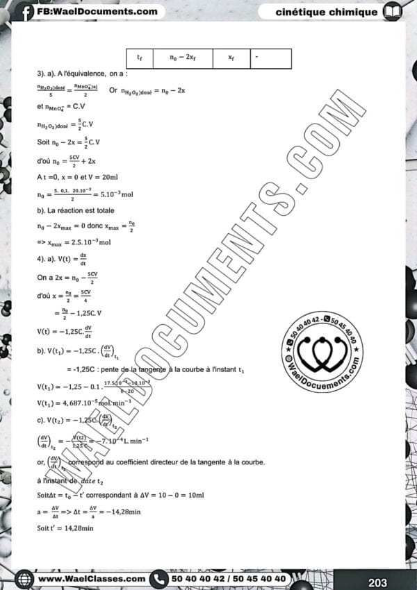 [P3new] Physiques- Exercices niveau moyen corrigés- Bac sciences