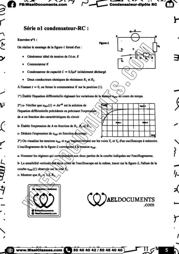[P4new] Physique- Exercices niveau excellent corrigés- Bac sciences
