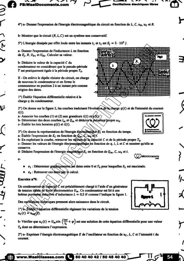 [P4new] Physique- Exercices niveau excellent corrigés- Bac sciences