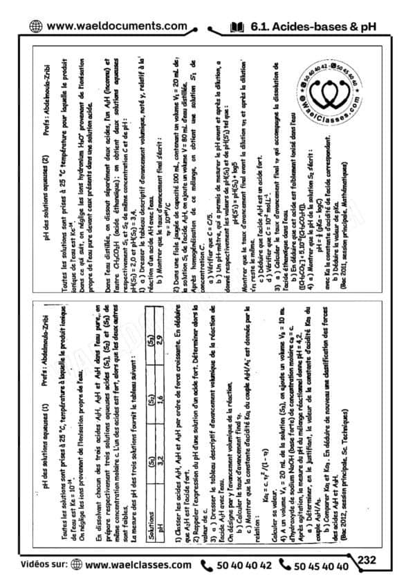 [P7new] Physiques- Séries Pilote Sfax corrigés- Bac sciences