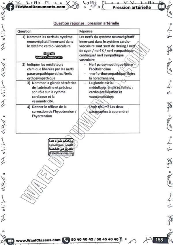 [S1new] SVT-Résumés expliqués, des questions-réponses et explications en derja en couleurs-Bac sciences