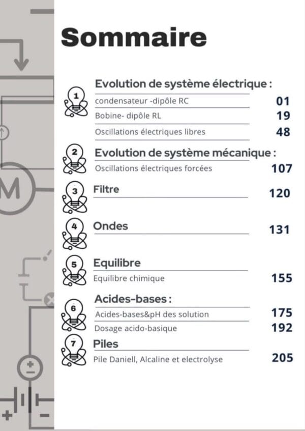 [T2new] Physiques- Exercices corrigés niveau moyen tous les chapitres- Bac Technique