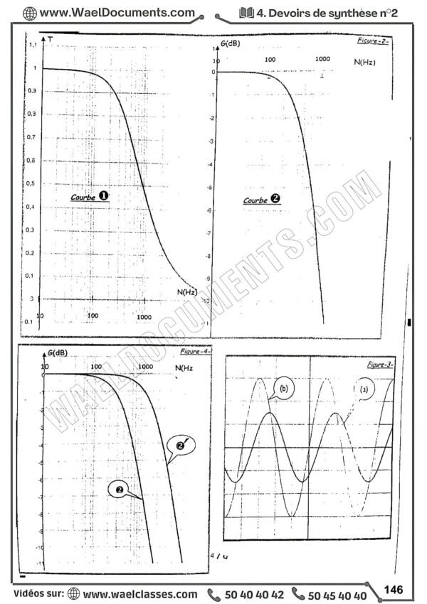 [T3new] Physiques-Devoirs corrigés tous les chapitres-Bac Technique