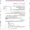 [V1new] Physiques- Cours détaillé-bac maths