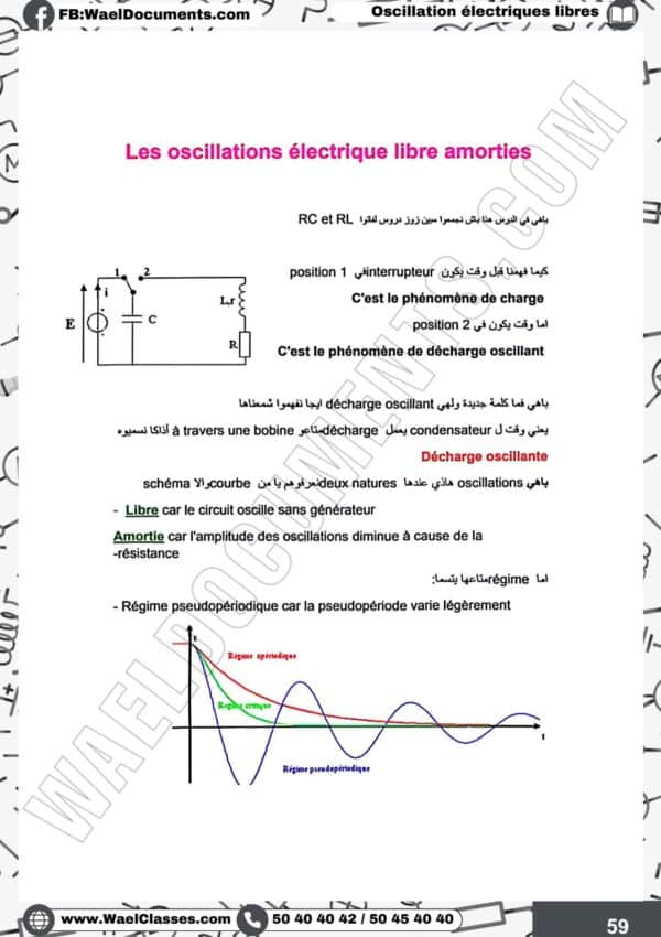 [V1new] Physiques- Cours détaillé-bac maths