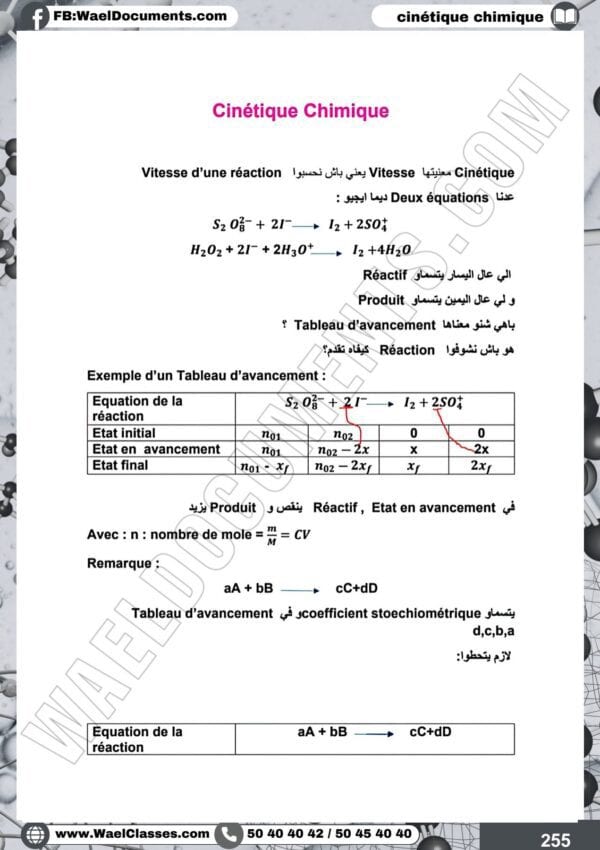 [V1new] Physiques- Cours détaillé-bac maths
