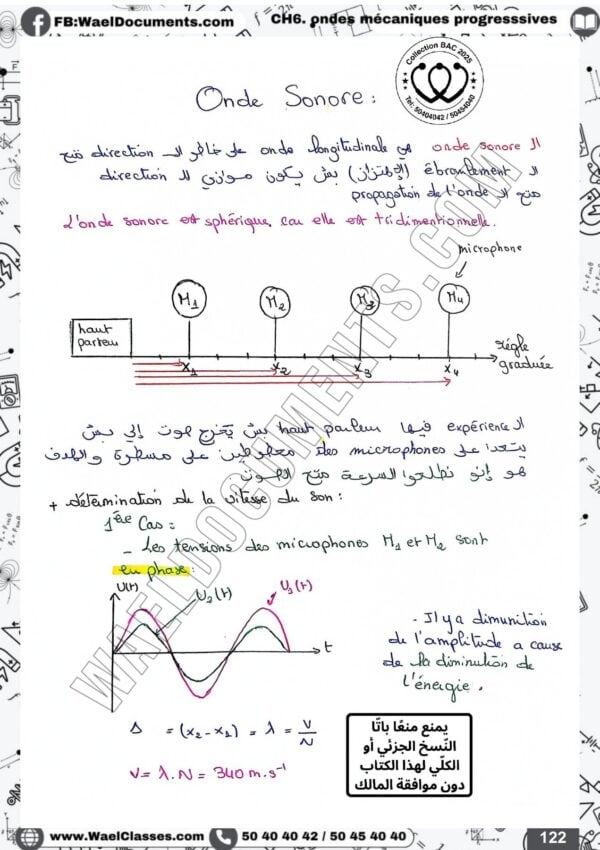 [V2new] Physiques-Résumés tous les chapitres- Bac maths