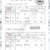 [V2new] Physiques-Résumés tous les chapitres- Bac maths