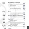 [P0New] Physiques - Exercices physiques faciles - Bac Sciences