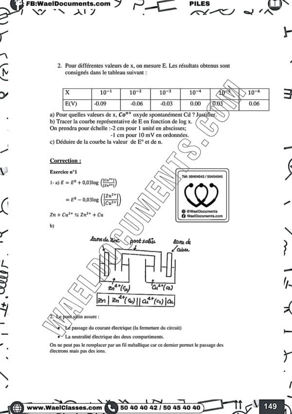 [P0New] Physiques - Exercices physiques faciles - Bac Sciences